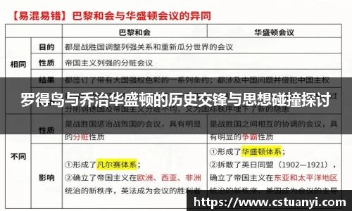 罗得岛与乔治华盛顿的历史交锋与思想碰撞探讨